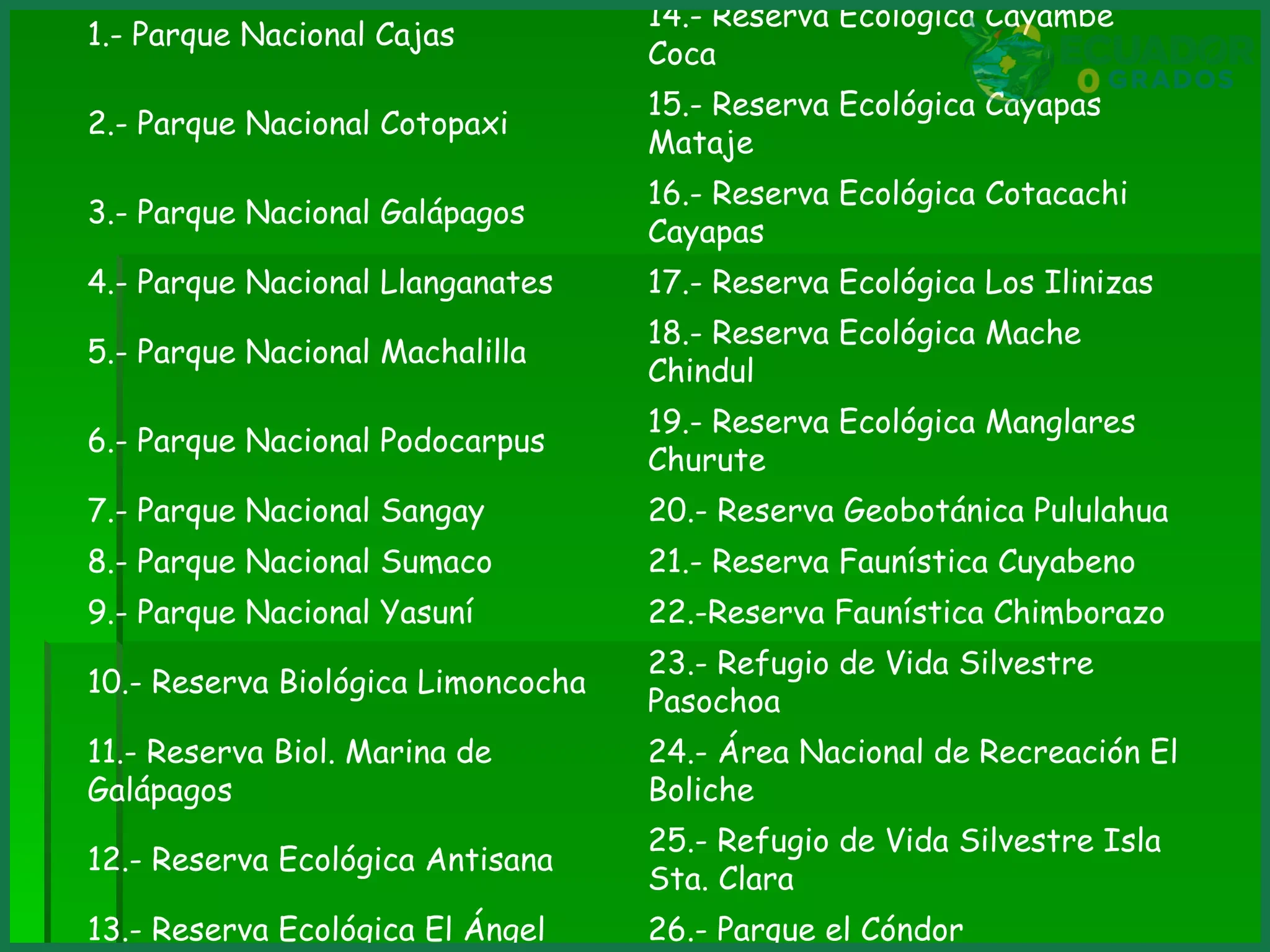 Guía de parques nacionales del Ecuador