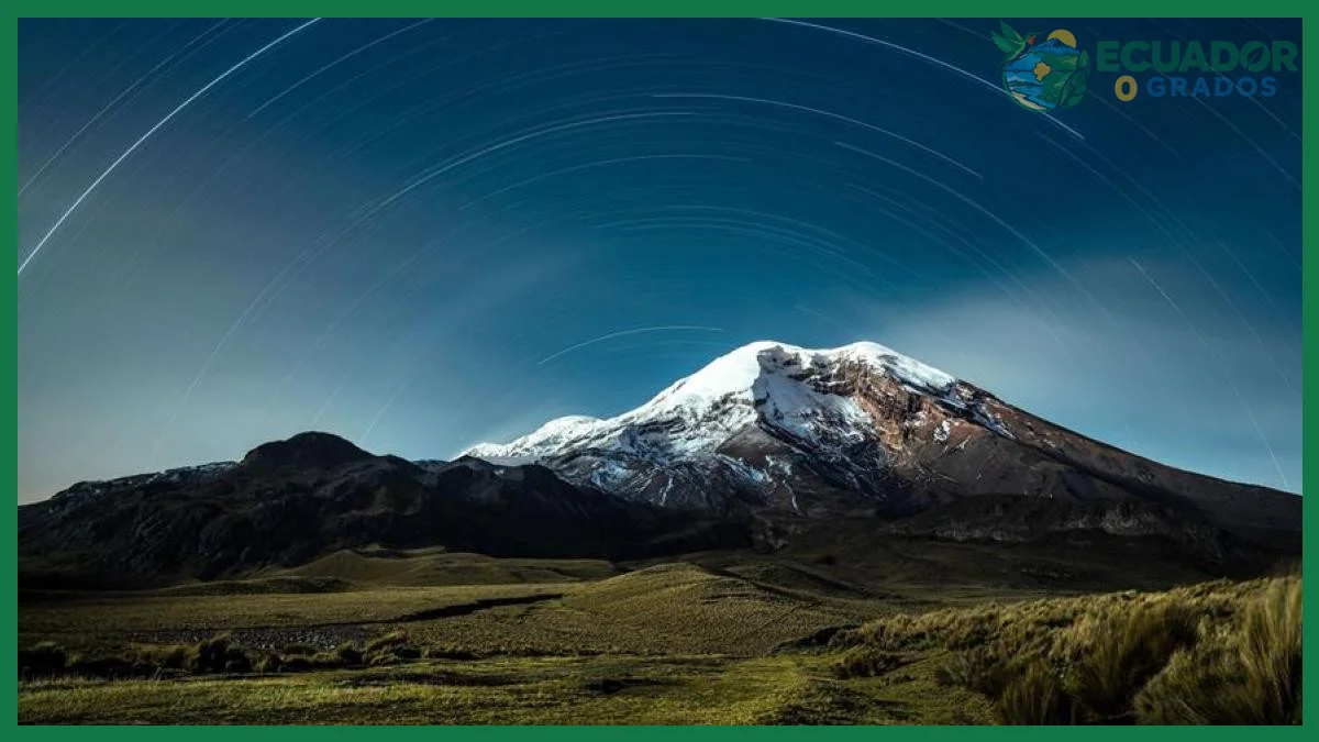 la Avenida de los Volcanes según Alexander Von Humboldt
