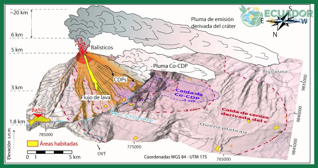 Las erupciones volcánicas más grandes de la historia ecuatoriana