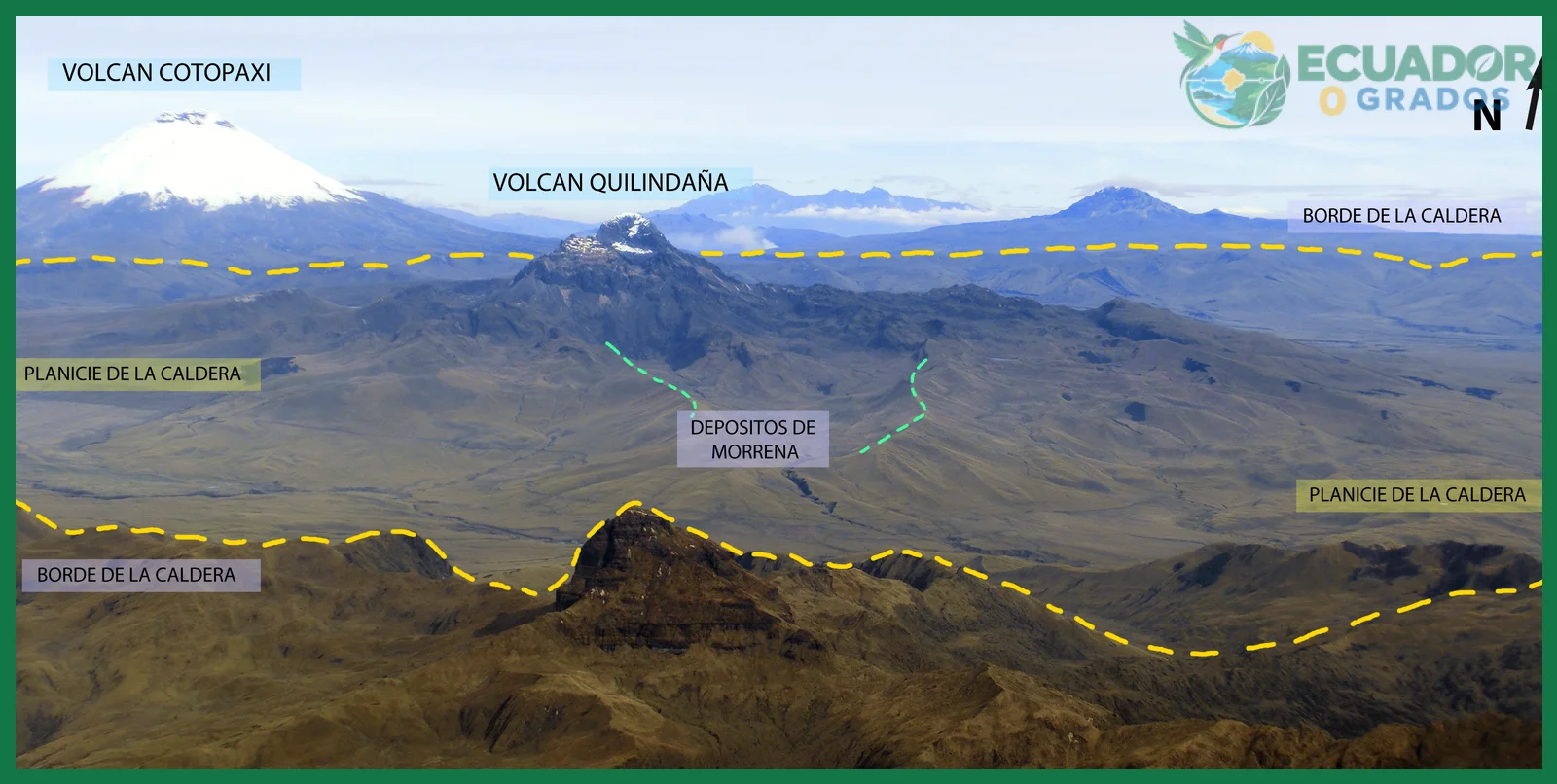 Qué se sabe sobre el Chalupas y su comparación con el Cotopaxi