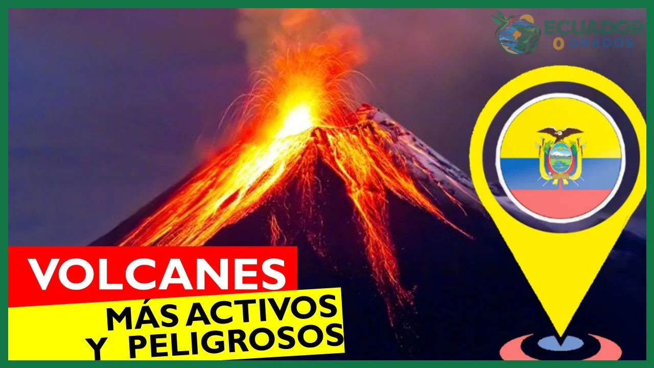 Volcanes con erupciones históricas desde 1532 en Ecuador