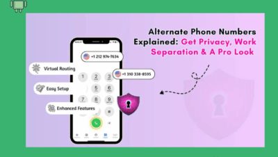 Numero de telefono temporales espana