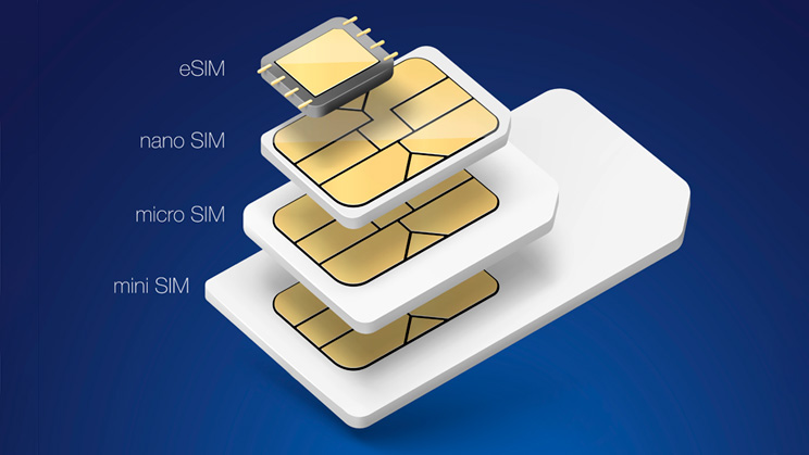 ¿Cuánto vale un duplicado de tarjeta SIM? Guía completa de precios 2 Cuánto vale un duplicado de tarjeta SIM